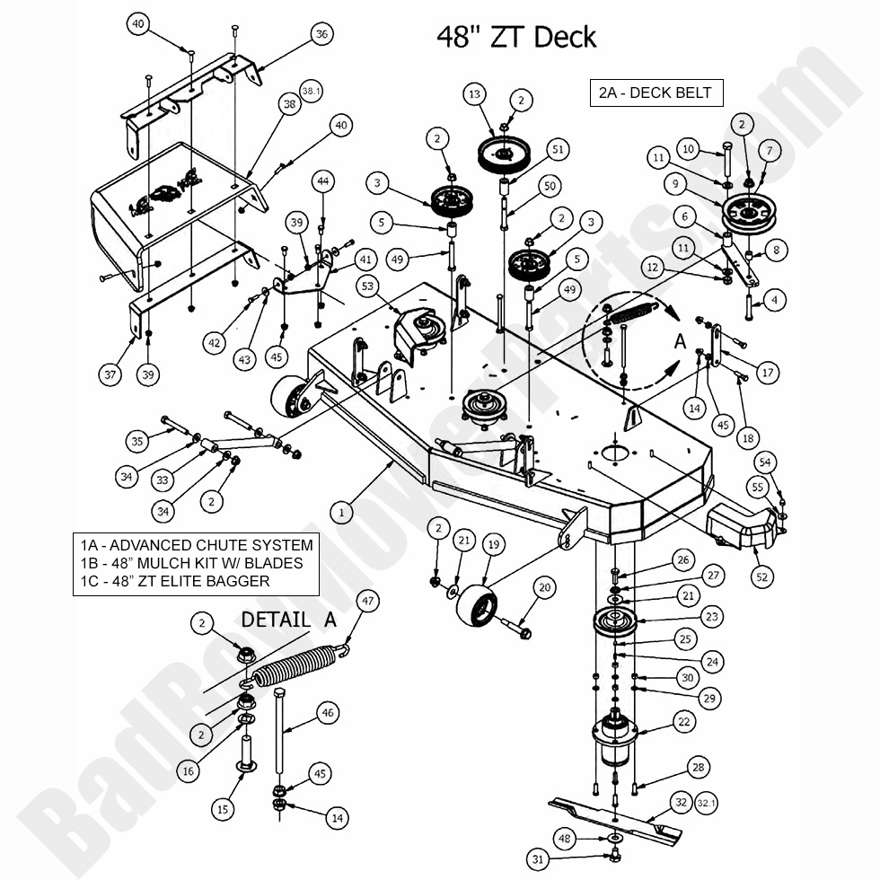 1681 - Bad Boy Mower Parts Lookup > 2017 > ZT Elite > 48\" Deck Assembly
